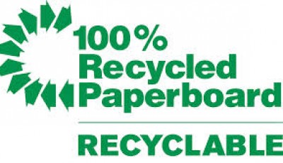 The Recycling Story – How Paperboard Box Gets a New Life?