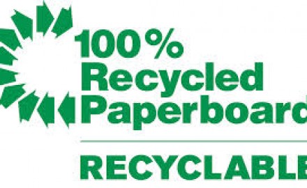 The Recycling Story – How Paperboard Box Gets a New Life?