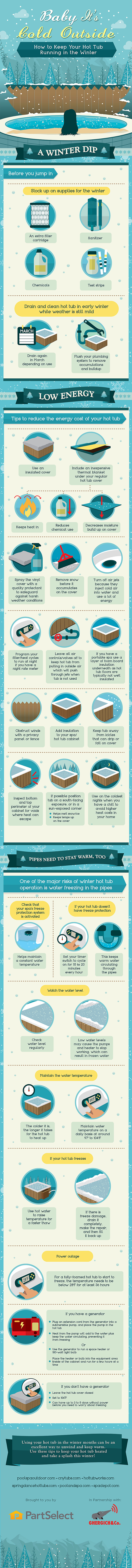 Baby It's Cold Outside: How to Keep Your Hot Tub Running in the Winter