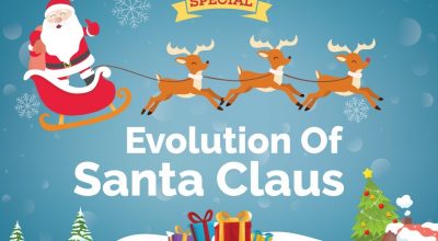 Evolution of Santa Claus