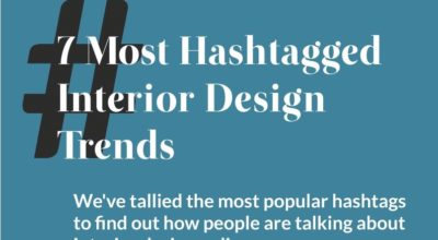 The Most Hashtagged Interior Design Trends
