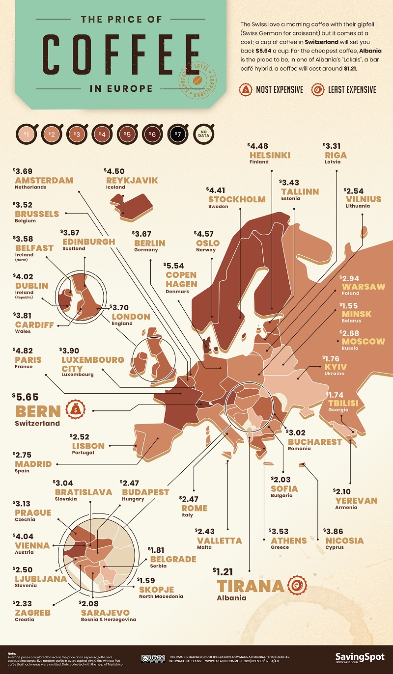 How Much Does Coffee Cost Around the World?