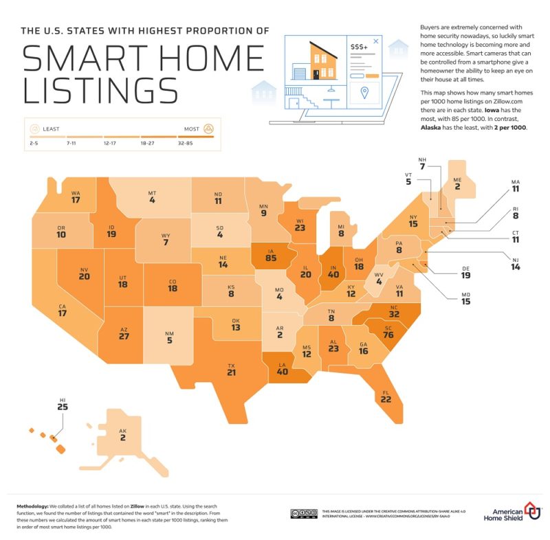 The USA’s ‘Smartest’ Cities and States