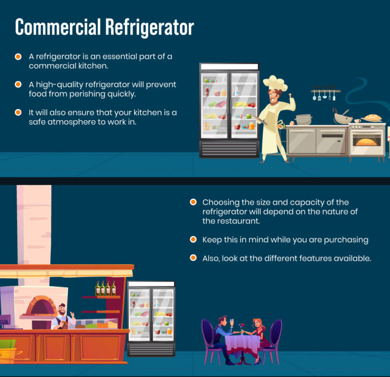 The Must-Have Equipment For An Efficient Commercial Kitchen