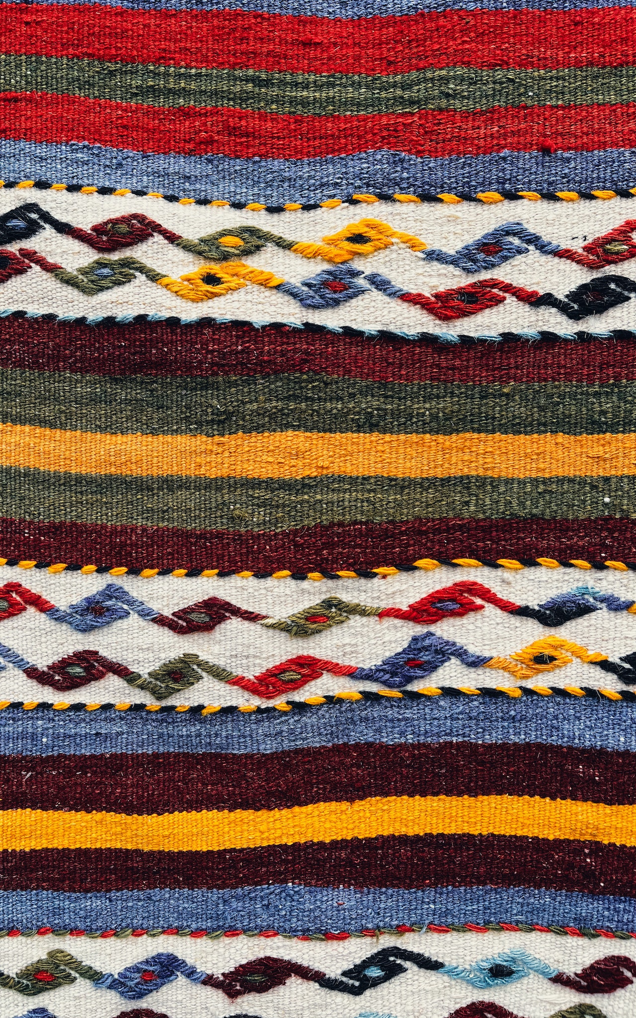 The Importance of Quality and Craftmanship When Choosing Kilim Fabric BeautyHarmonyLife